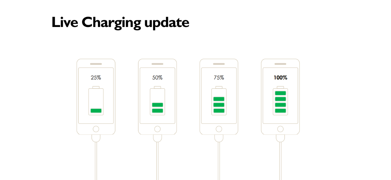 livecharging